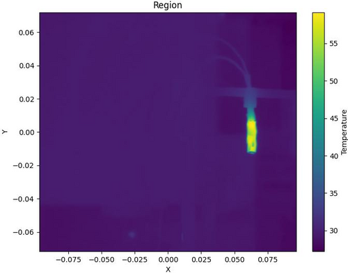 region_temperature1.jpg