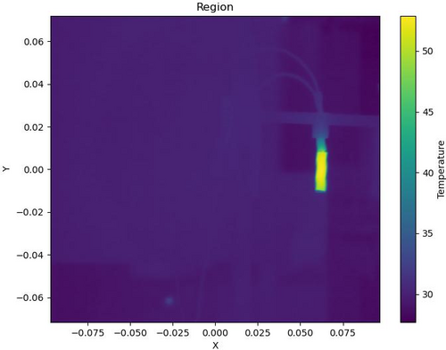 region_temperature1-2.jpg