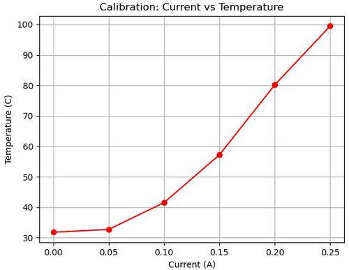 calibration_plot-2.jpeg