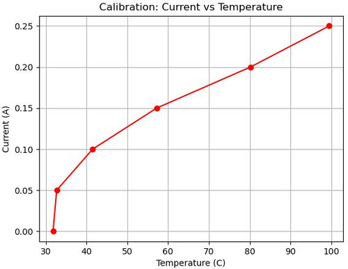 calibration_plot-3.jpeg