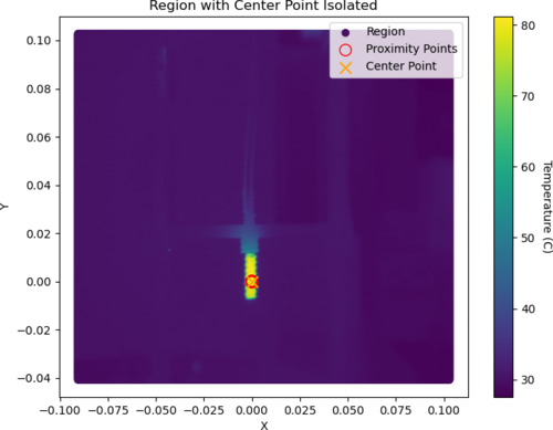 4_Isolated_Plot.png