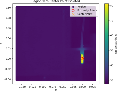 5_Isolated_Plot.png