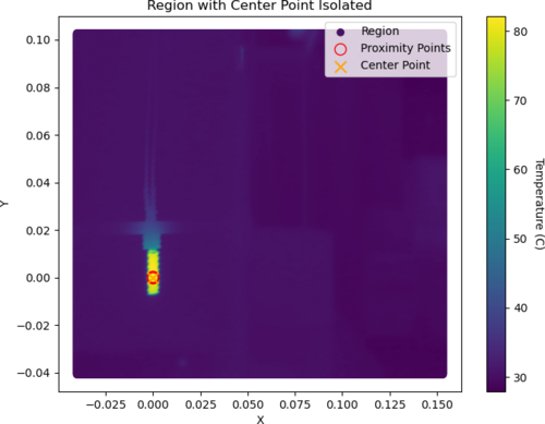 6_Isolated_Plot.png