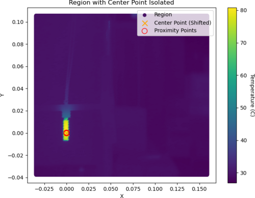 AcquisitionData-480(Jul-20-2023_SIsolated_Plot.png