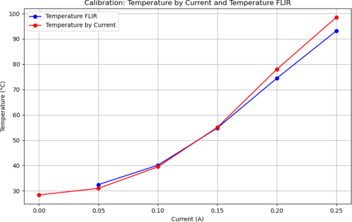 calibration_plot(2).png