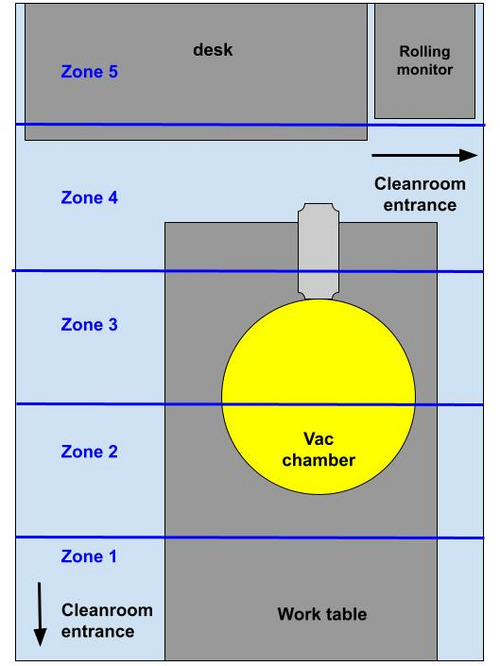 cleanroom_zones_nov2023.jpg