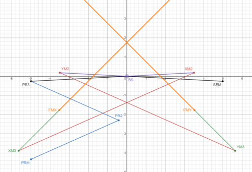 long_crab_1_desmos.PNG