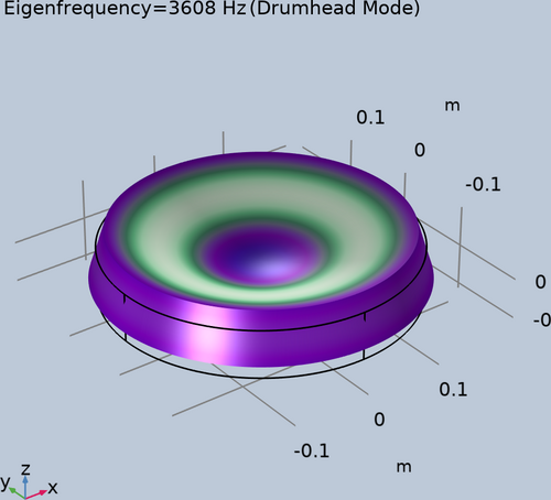 drumhead.png