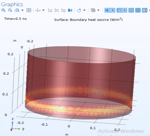 Irradiation_pattern_input.png