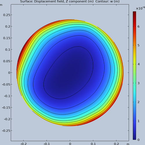 Increased_rays_100W.png