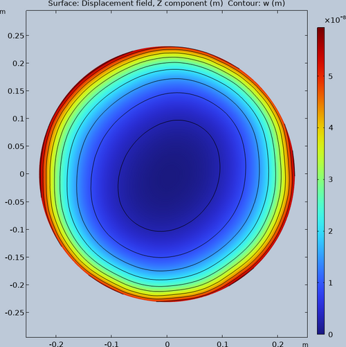 Increased_rays_more_100W.png