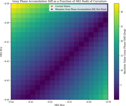 Screenshot_2025-08-26_at_12-17-26_LIGO_Project_Log_-_Google_Docs.png