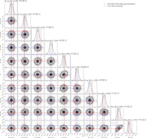 CornerPlot_baseLLO_10Params.svg