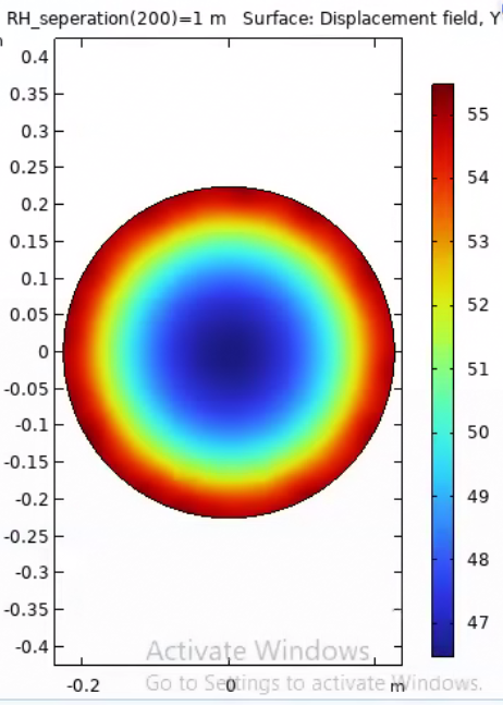 AR_surface_deformation_1m.png