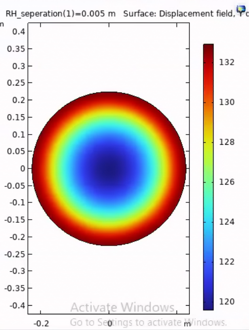 AR_surface_deformation_5mm.png