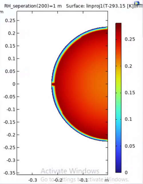 heat_map_1m.png