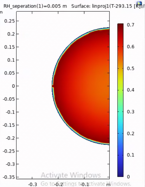 heat_map_5mm.png